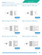 NDL-T/NDL-Q Miniature Triax-7