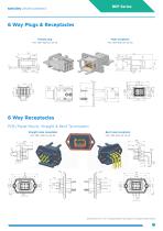 REP Series Brochure-7