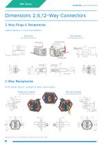 REP Series Brochure-4