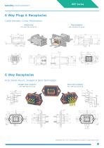 REP Series Brochure-5