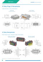 REP Series Brochure-6