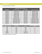 RF Microwave Cable Assemblies Coaxial Components-20