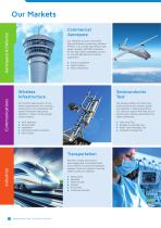 Semiconductor Test market brochure-6
