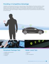 Semiconductor Test market brochure-7