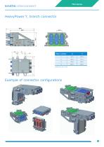 Transformer Range Brochure-9