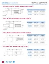 Triax Contacts - 10