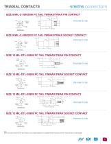 Triax Contacts - 11