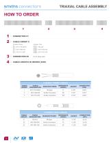 Triax Contacts - 12