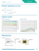 TSX Fixed Chip Attenuators-3