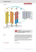 Atmoset SMT-15 - Optimizing Cylinder dryers-3