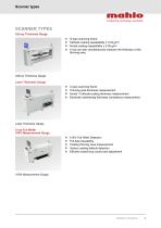 Battery Industry - Online control Cathode/Anode coating-3