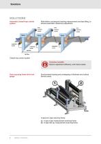 Battery Industry - Online control Cathode/Anode coating-4