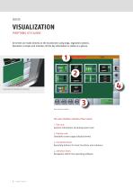ECOPAC® EMC-15-6