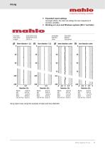 mLog - Data logging-5