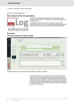 mLog enhanced - Data analysis and management-2