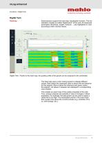 mLog enhanced - Data analysis and management-3