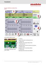 Orthopac GRVMC - Heavy duty weft straightener-7