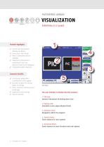 Patcontrol PCS-12 Airbag-4