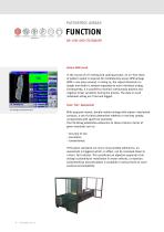 Patcontrol PCS-12 Airbag-6