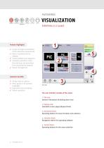 Patcontrol PCS-20-4