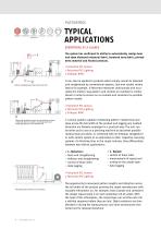 Patcontrol PCS-GRMM-6