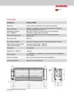 Patcontrol PCS-GRMM - 7