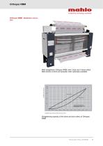 Patcontrol PCS-RMM-5
