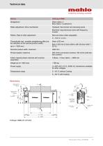 Patcontrol PCS-RMM-7
