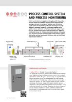 Product Overview-10