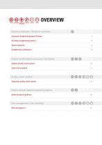 Product Overview-4