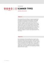 Qualiscan QMS-12-10