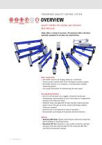 Qualiscan QMS-12-4