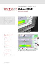 Qualiscan QMS-12-6