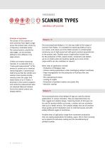 Qualiscan QMS-12-8