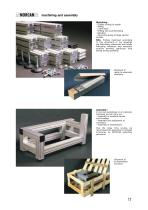 Norcan aluminium profiles-11