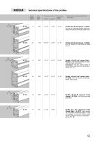 Norcan aluminium profiles-13