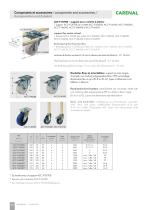Norcan Carenal-10