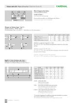 Norcan Carenal-4