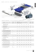 Norcan conveyors-7