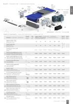 Norcan conveyors-9