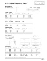 PC97 Mechanical Parts Catalog-21