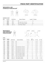 PC97 Mechanical Parts Catalog-22