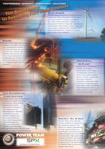 Professional Grade High Force Hydraulic Products, Systems and Tools-2