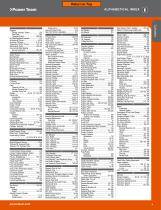 PROFESSIONAL GRADE HYDRAULIC TOOLS & EQUIPMENT-3