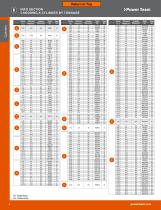 PROFESSIONAL GRADE HYDRAULIC TOOLS & EQUIPMENT-8