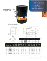 RC series-1