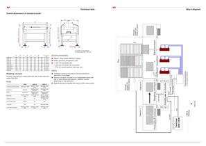CKW Checkweigher-2