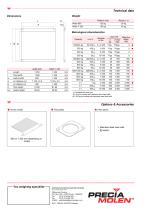 Low profile platform scale R4 SB Range-2