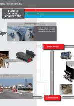 THE NUCLEAR INDUSTRY WEIGHING SY S TEMS FOR ALL STEPS OF  THE COMBUSTIBLE PROCESS CHAIN-3