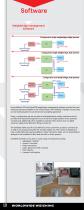 Product guide-10